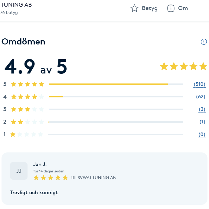 Omdömen